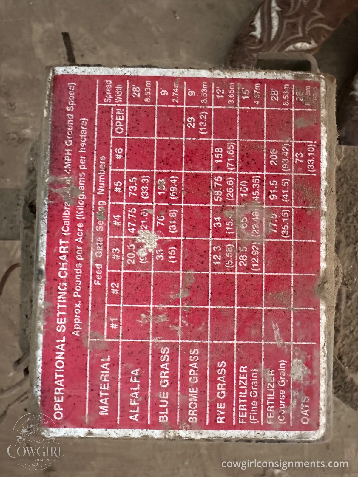 Cycle Country 12V ATV Broadcast Spreader, photo 5